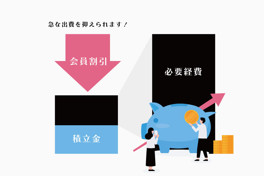 選ばれる理由 | 株式会社ラークフルとは  | 株式会社ラークフル